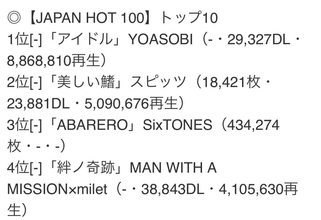 BE:FIRST ファントピ17【アンチ禁止】