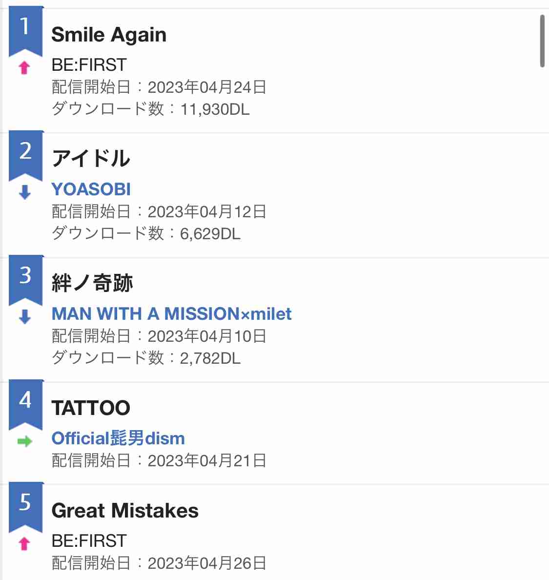 BE:FIRST ファントピ17【アンチ禁止】