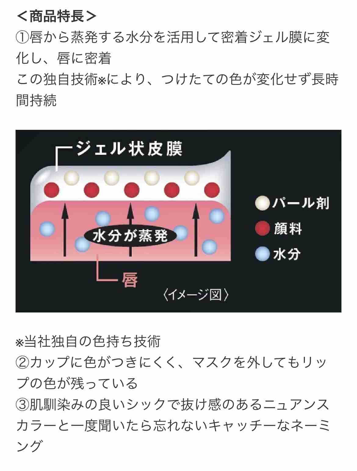 落ちない落ちにくい口紅選手権