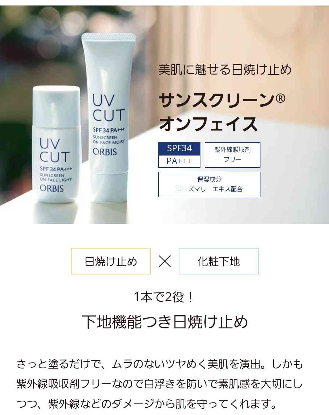 2023春　日焼け止め総合　part2