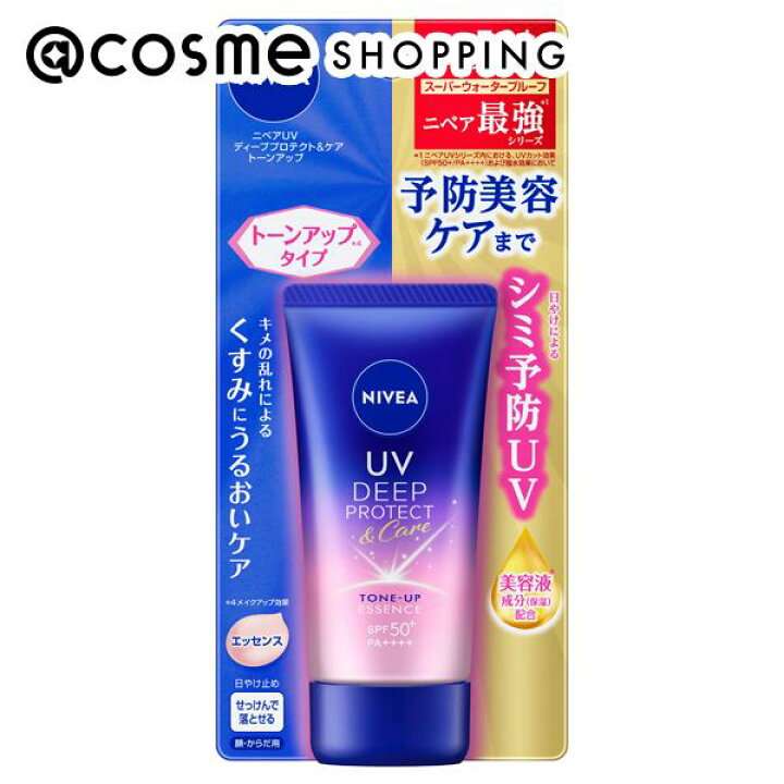 2023春　日焼け止め総合　part2