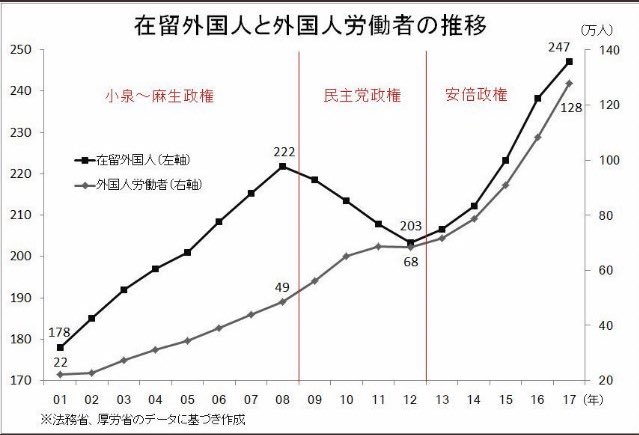 「求人を出しても全然集まらない」　飲食・宿泊業で深刻な人手不足　コロナ禍で離職したまま戻らず