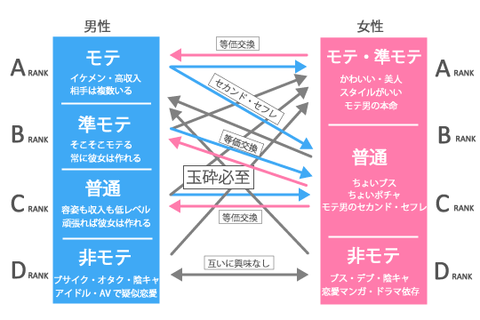 「子供は“嗜好品”“贅沢品”だと」“異次元”の少子化対策の陰で・・・結婚・子供を諦め始めた若者たち【報道特集】