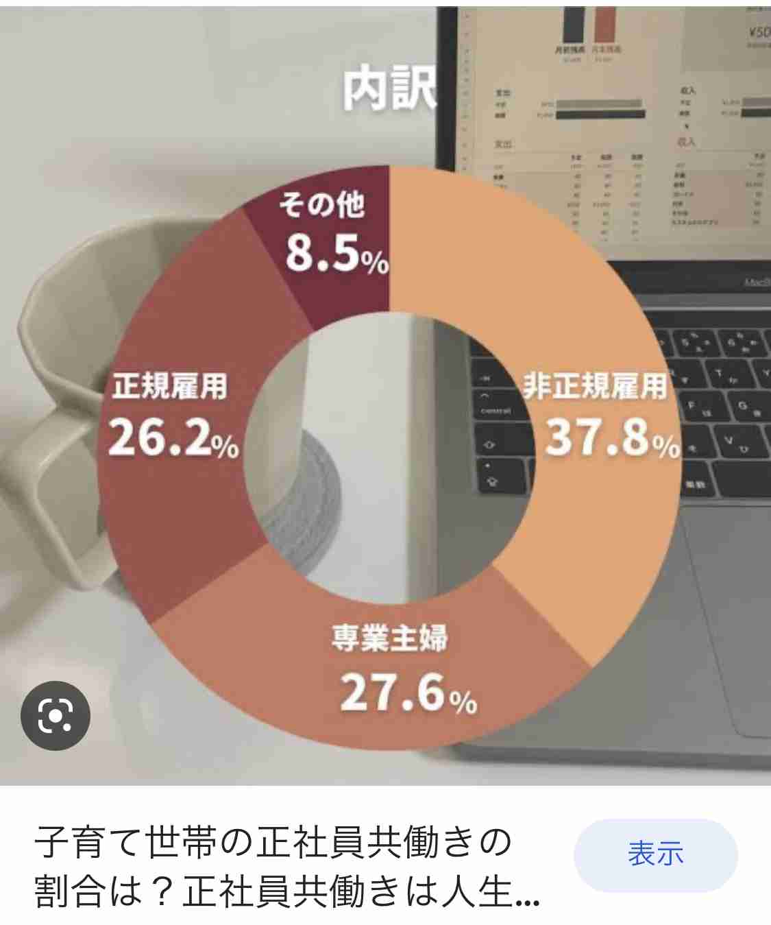 生活費の負担割合の決め方