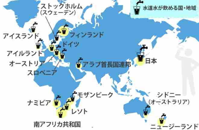 海外旅行で気付いたこと