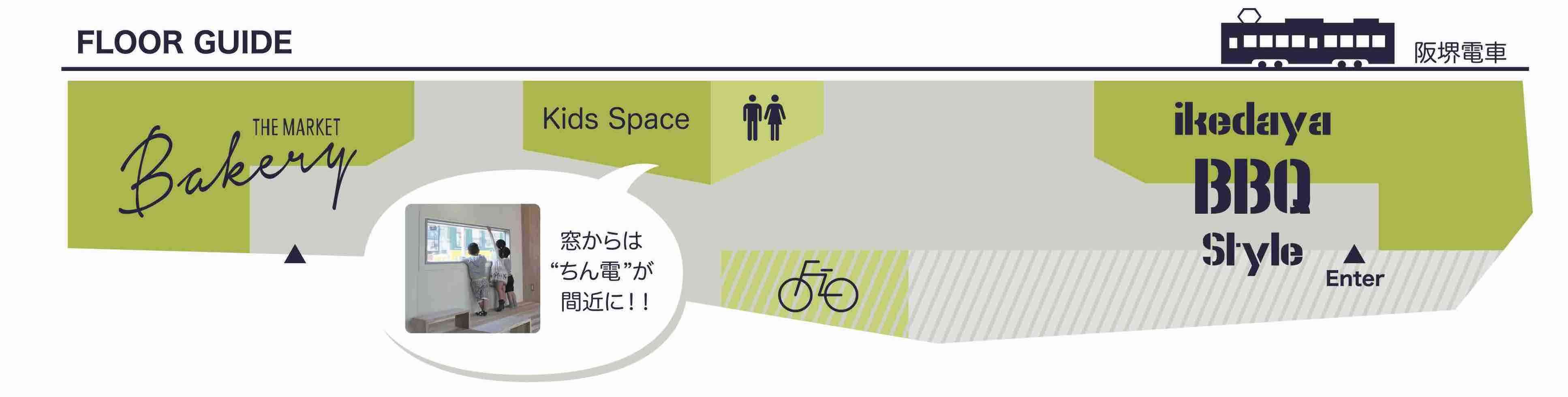 「大阪環状線」について語るトピ。