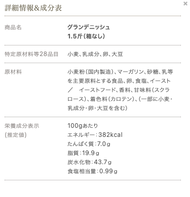 値段の割には大して美味しくないと思うもの、質が悪いと思うもの