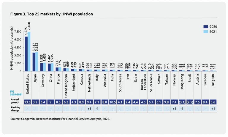 〇〇時代が羨ましい、〇〇時代が良かったを書くトピ