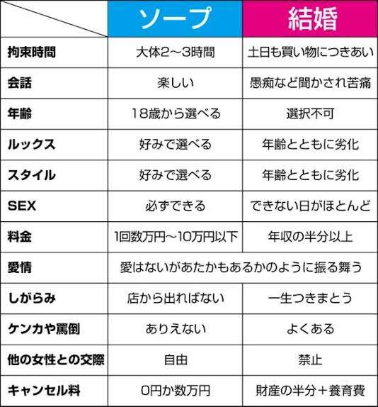「男性の生涯未婚率28.3%」の一方で…「年収900万円超の30代後半の男性、9割が既婚者」の現実が示す、残酷な未来図