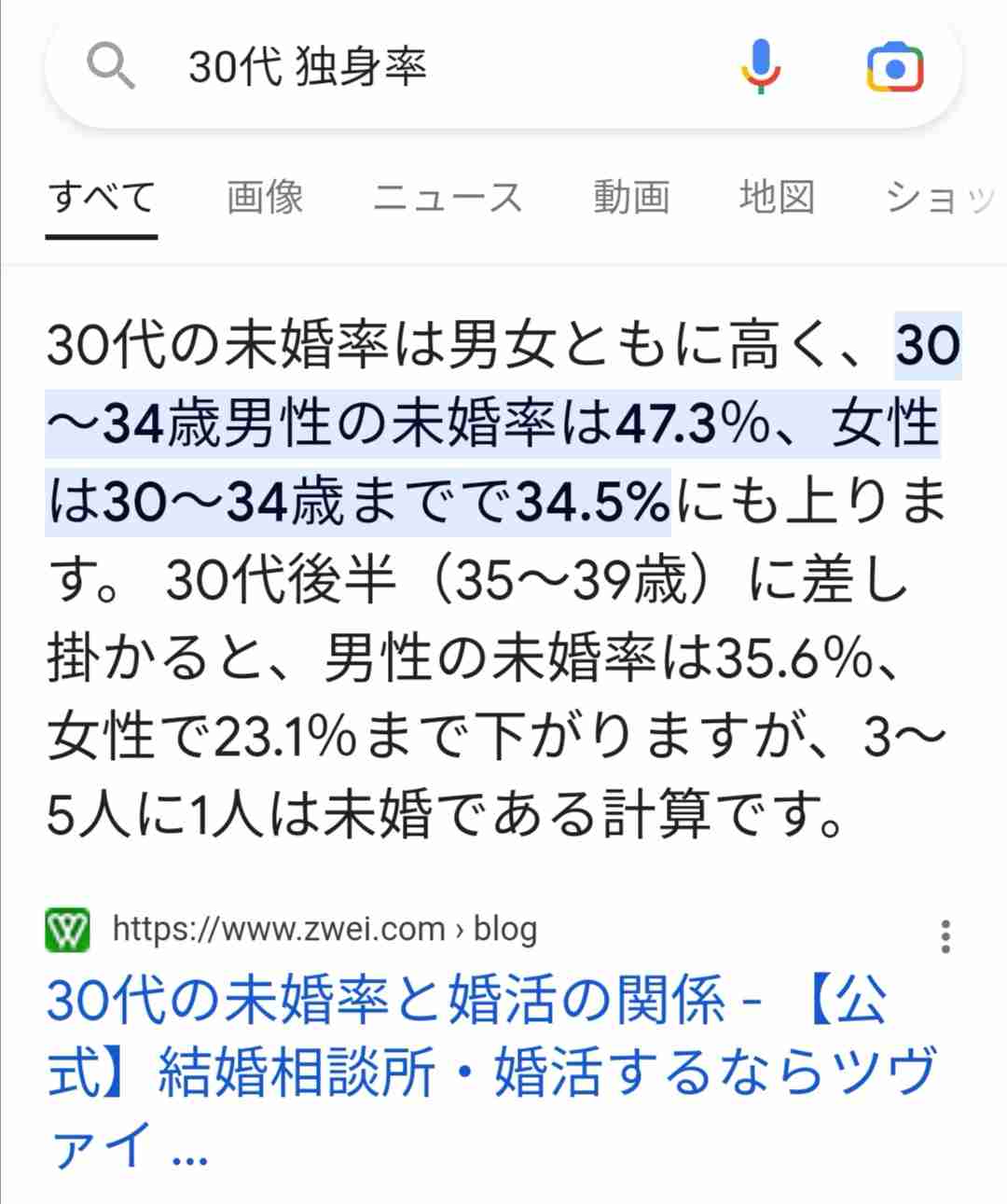「男性の生涯未婚率28.3%」の一方で…「年収900万円超の30代後半の男性、9割が既婚者」の現実が示す、残酷な未来図
