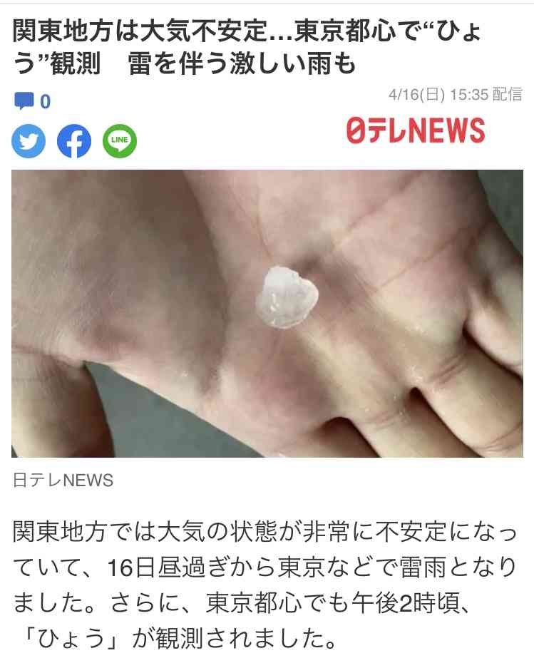 日曜日。そちらの天気は？
