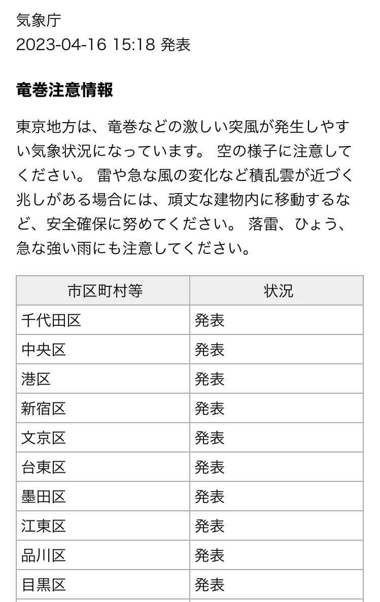 日曜日。そちらの天気は？