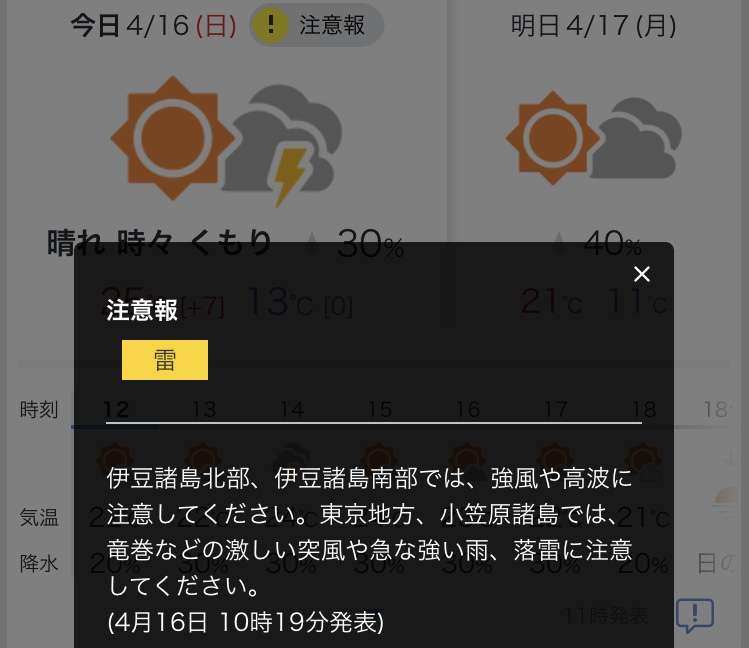 日曜日。そちらの天気は？