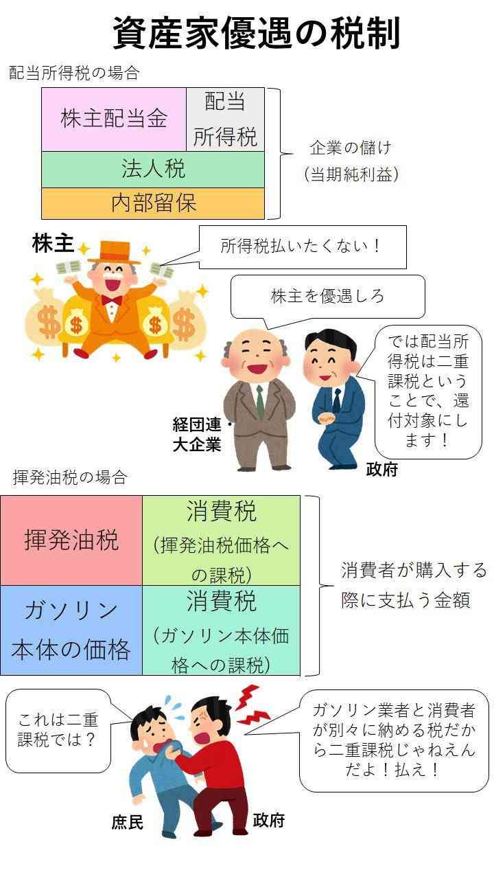 「住民税非課税世帯に3万円給付」は高齢者優遇か　「税金を払ってない人が得をする」と30代会社員の不満