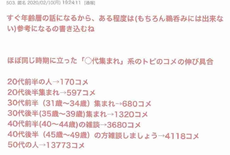 私がおばさんになっても、これだけはやらないと誓っていること