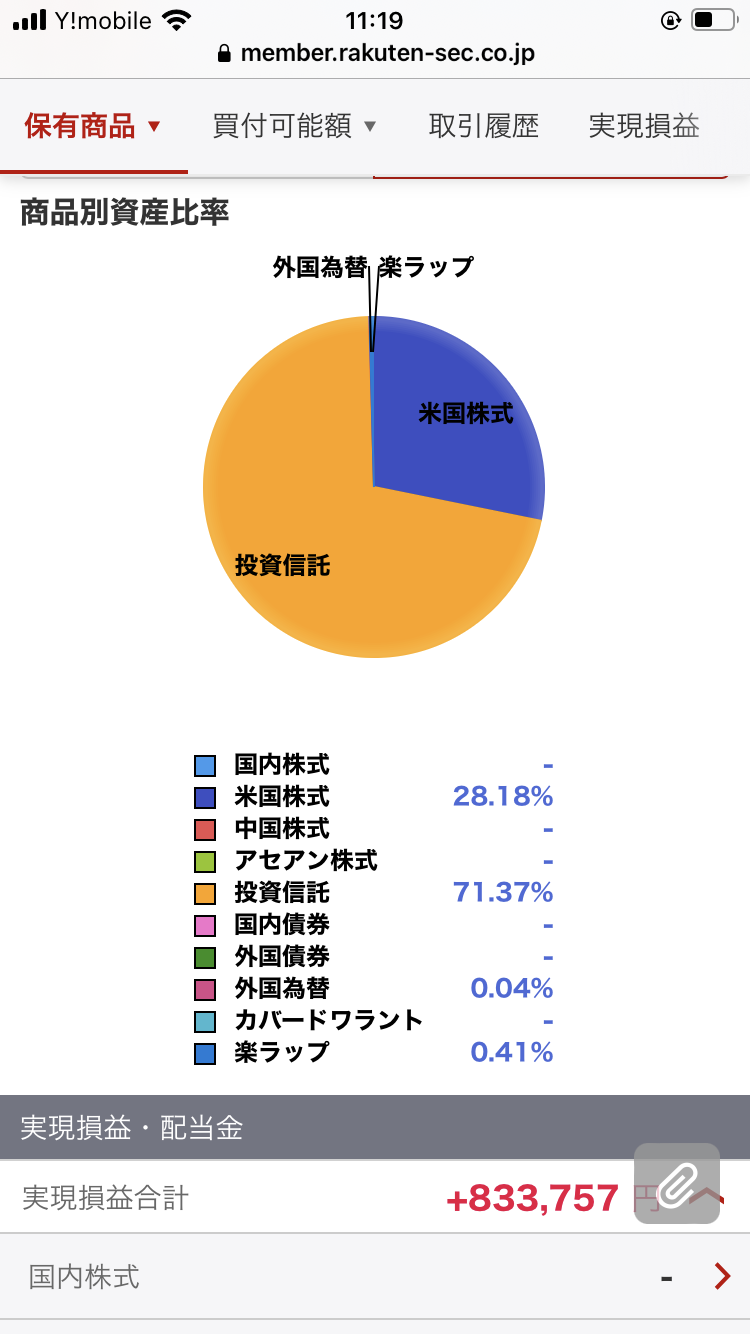 貯金してるけど不安な人