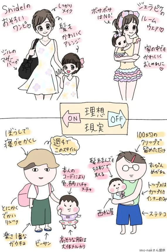いろんな「理想と現実」が集まるトピ