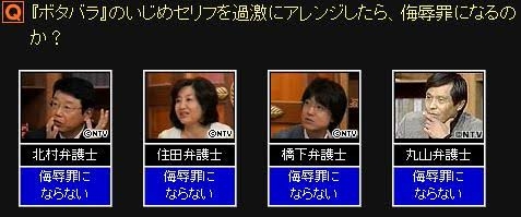 なんとあの「日テレの2つの名物番組」が打ち切りの危機