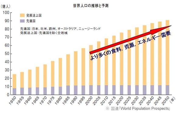 ｢子ども｣や｢持ち家｣には手が届かない… Z世代とミレニアル世代の半数以上は給料ギリギリの暮らし —最新調査（海外）