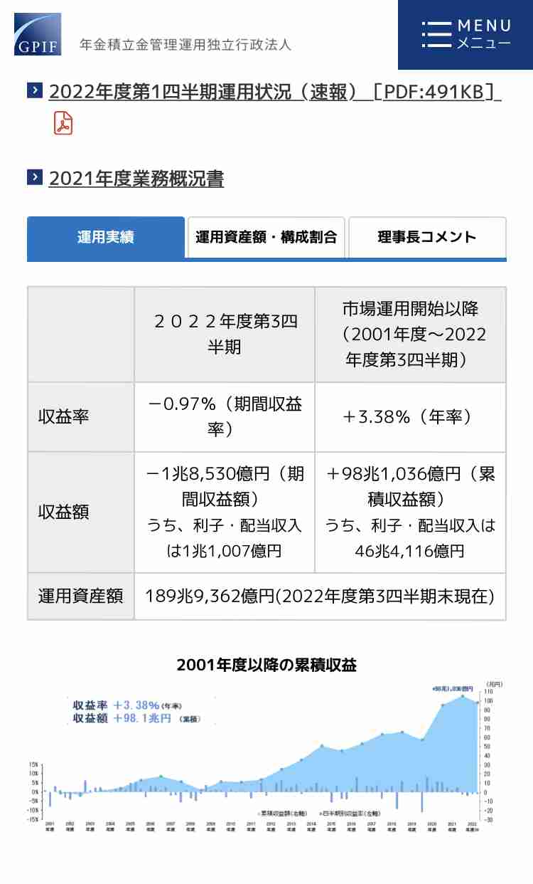これからの世代、年金はもらえるのでしょうか？