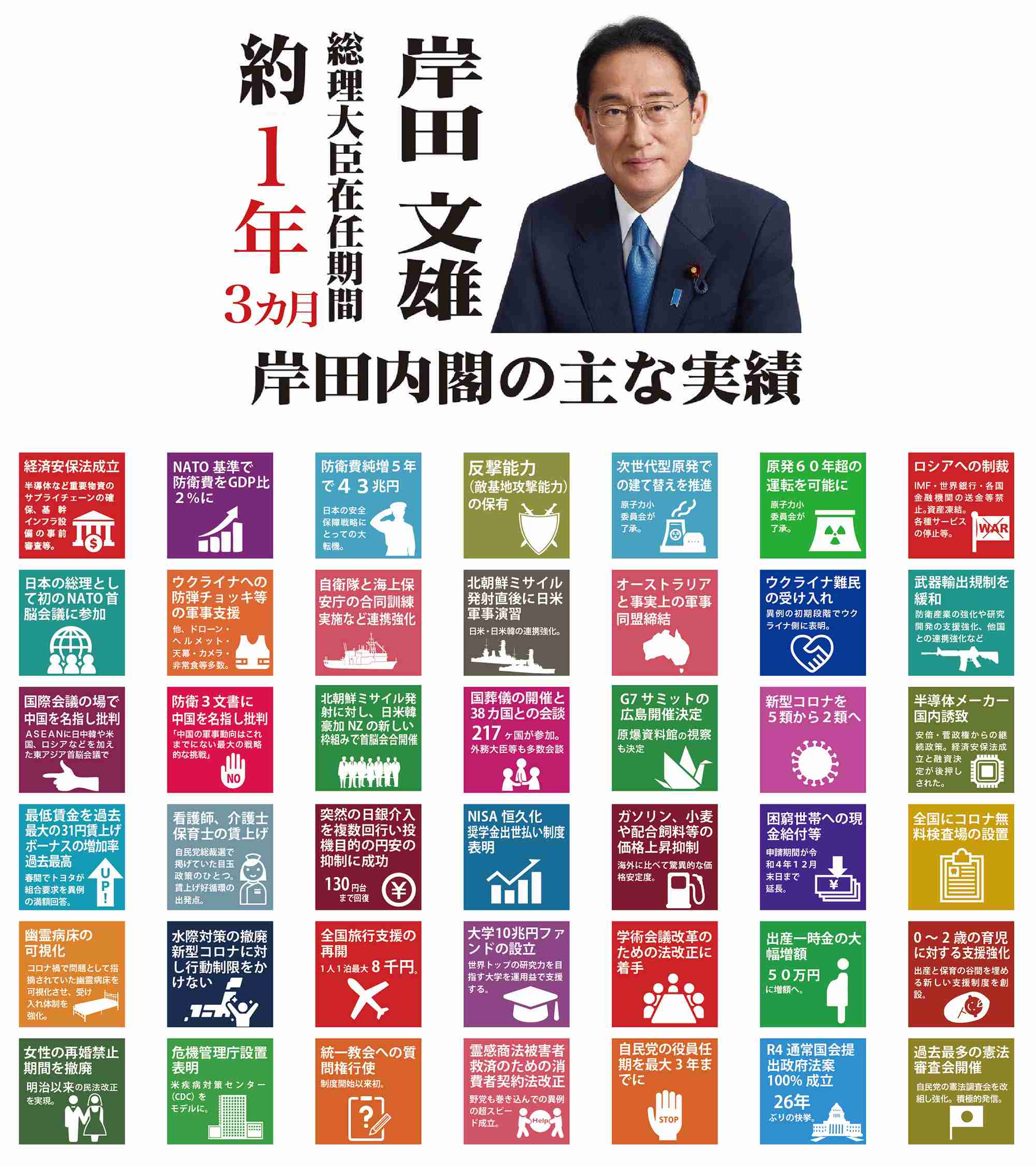 子育て政策の財源は「年末までに結論」と先送り　政府の素案に明記へ