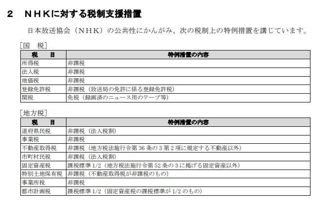「NHK受信料」「スマホ所持」がトレンド入り「スマホ持っているだけで受信料？」有識者会議は否定もSNSで集まる疑心暗鬼の声