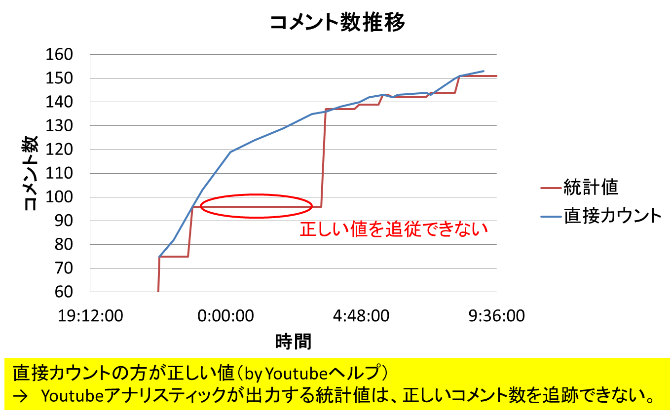 すい臓がん「ステージ4」YouTuber、オランダ旅行を発表　長年の夢をかなえる展開…感動の声続々