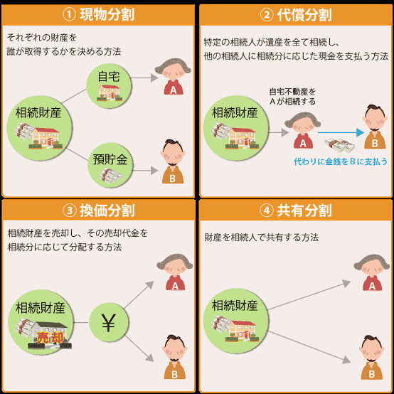 「生活保護」って簡単に受けられるの? 親族が「年収1000万」あっても受給可能?