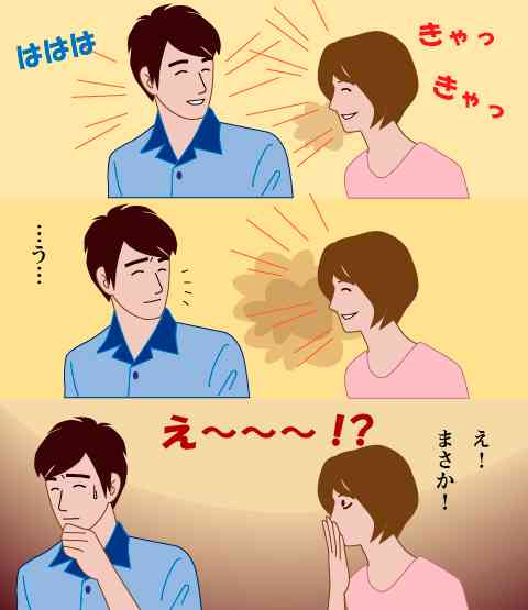 歯肉炎、歯周病による口臭