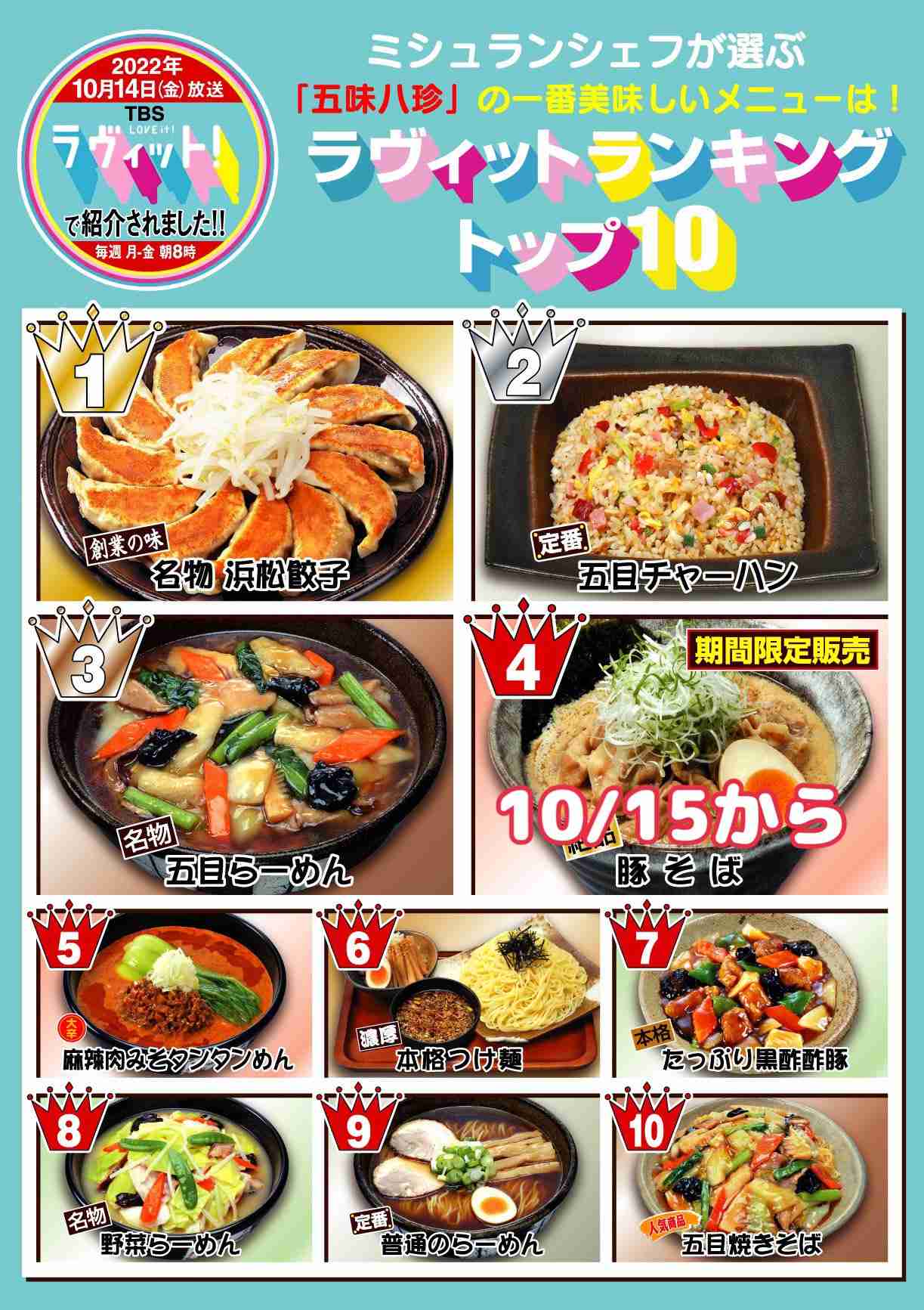 今日、行った外食