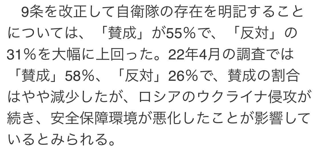憲法改正「賛成」が61%、コロナ禍やウクライナ侵略影響で高水準に…読売世論調査
