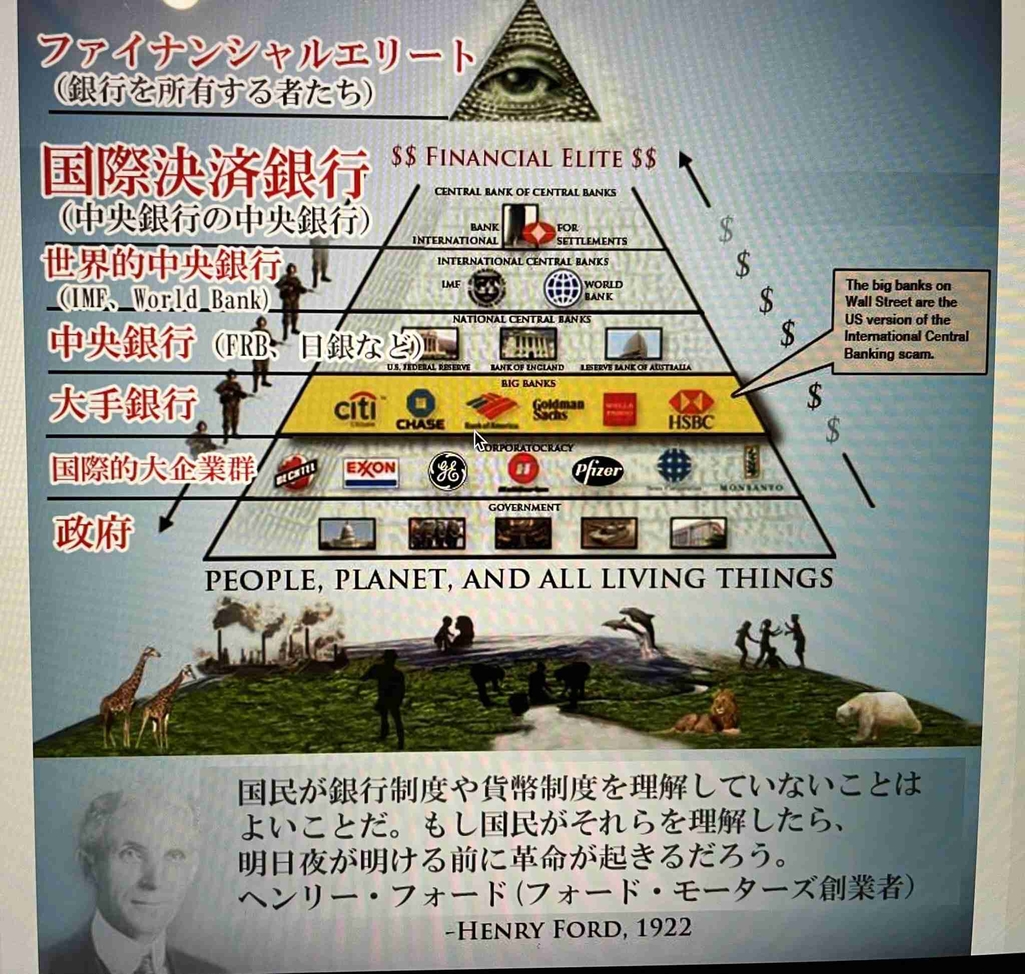 憲法改正「賛成」が61%、コロナ禍やウクライナ侵略影響で高水準に…読売世論調査
