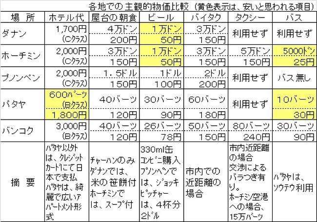 竹中平蔵「年金の受給開始を70歳に」日本人は90歳まで働くことになり、手取りは減り、若者は絶望する