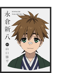 山口勝平さんが演じた好きなキャラクター【アンチ禁止】