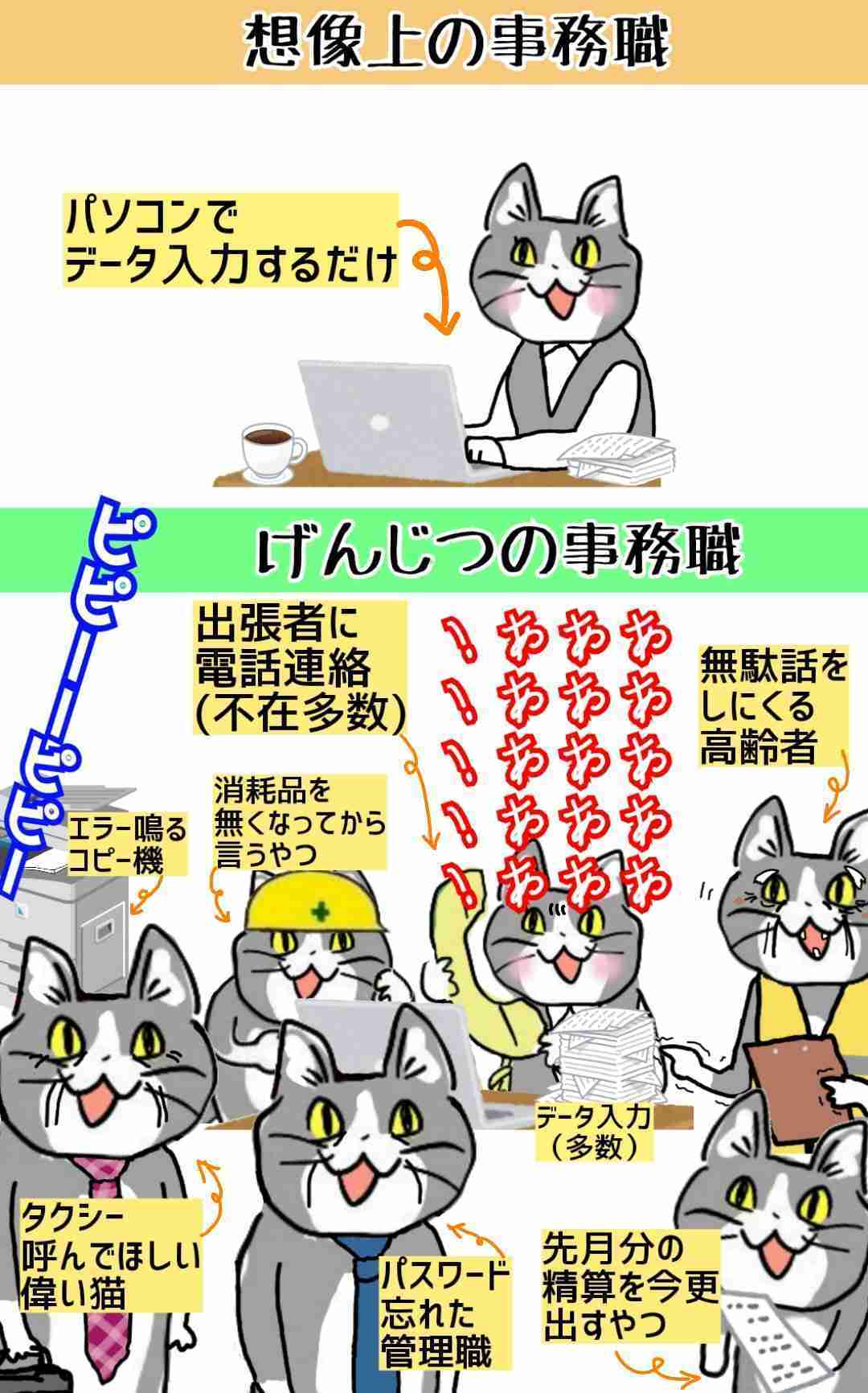 事務職で地味にめんどくさいこと