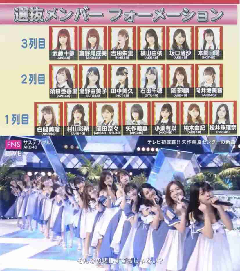 NGT48・19歳アイドル「ファンの皆様を悲しませる行動が認められ」契約解除に　活動わずか10カ月