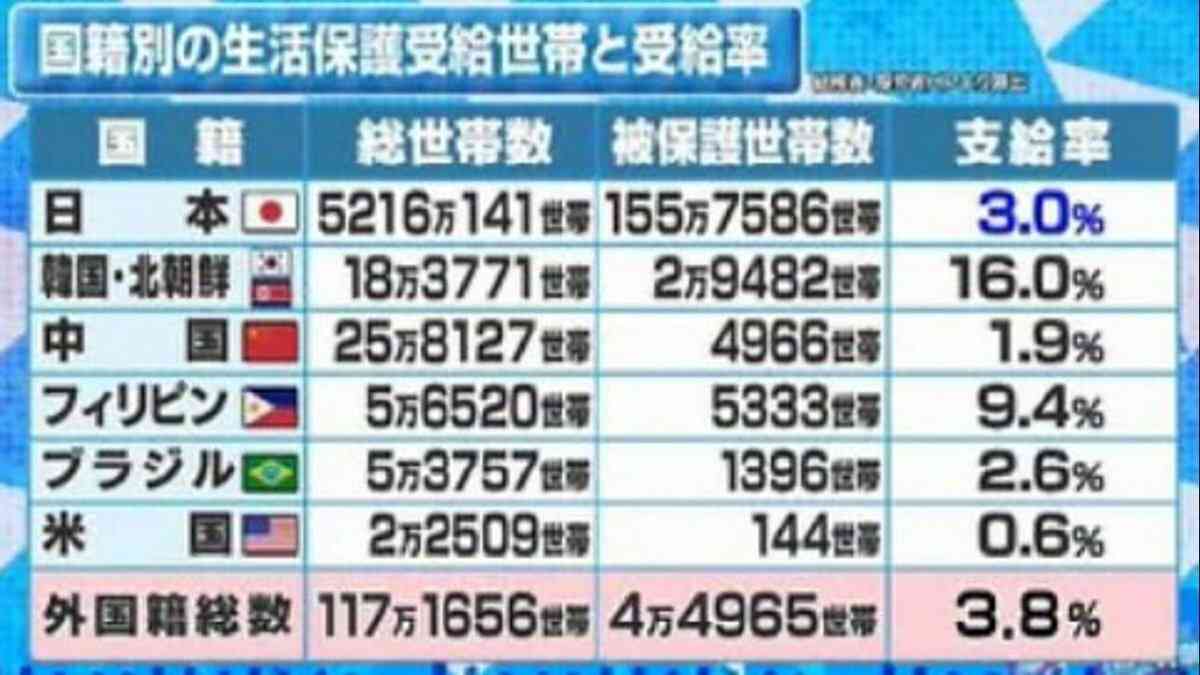 家庭向けの電気料金、6月値上げへ　消費者庁が容認の意向を表明