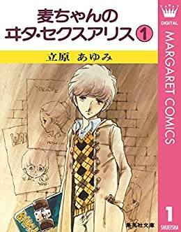 昔の漫画の知名度調査
