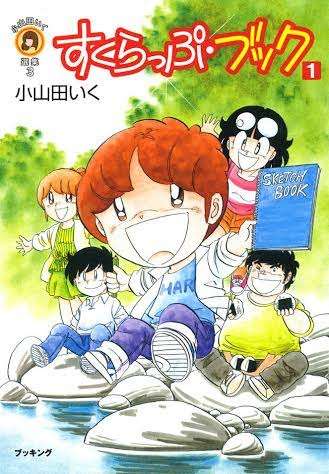 昔の漫画の知名度調査