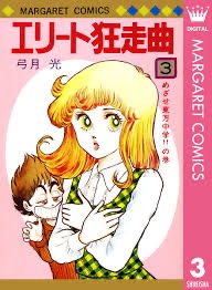昔の漫画の知名度調査