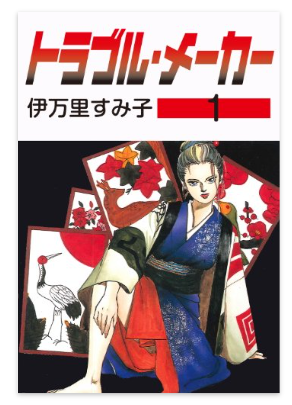 昔の漫画の知名度調査