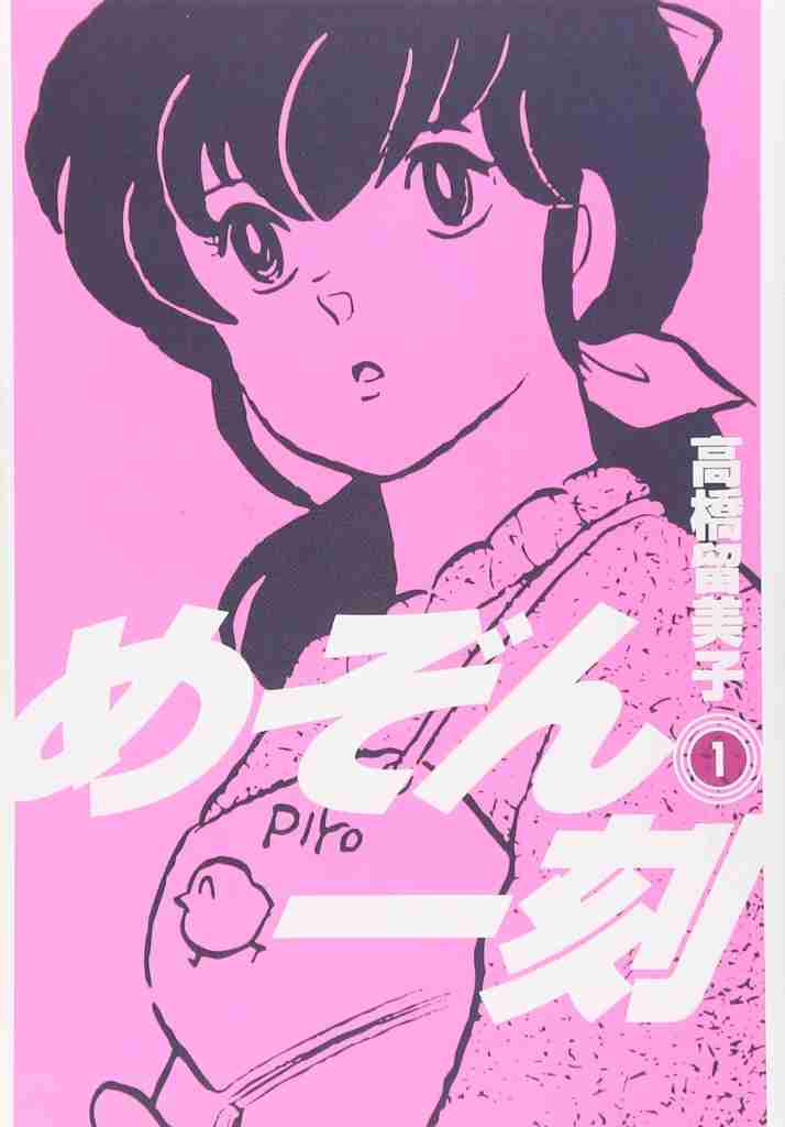 昔の漫画の知名度調査