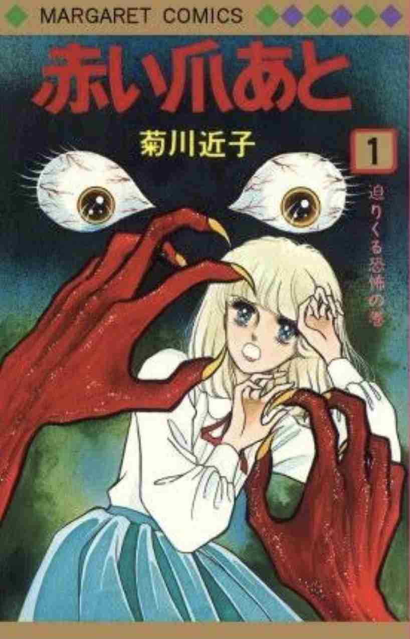 昔の漫画の知名度調査