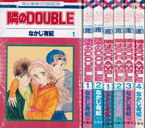昔の漫画の知名度調査