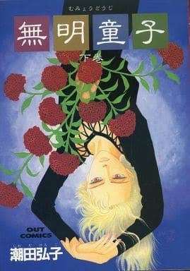 昔の漫画の知名度調査