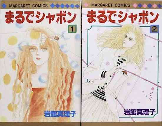 昔の漫画の知名度調査