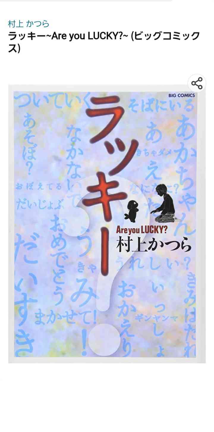 昔の漫画の知名度調査