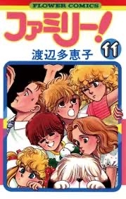昔の漫画の知名度調査