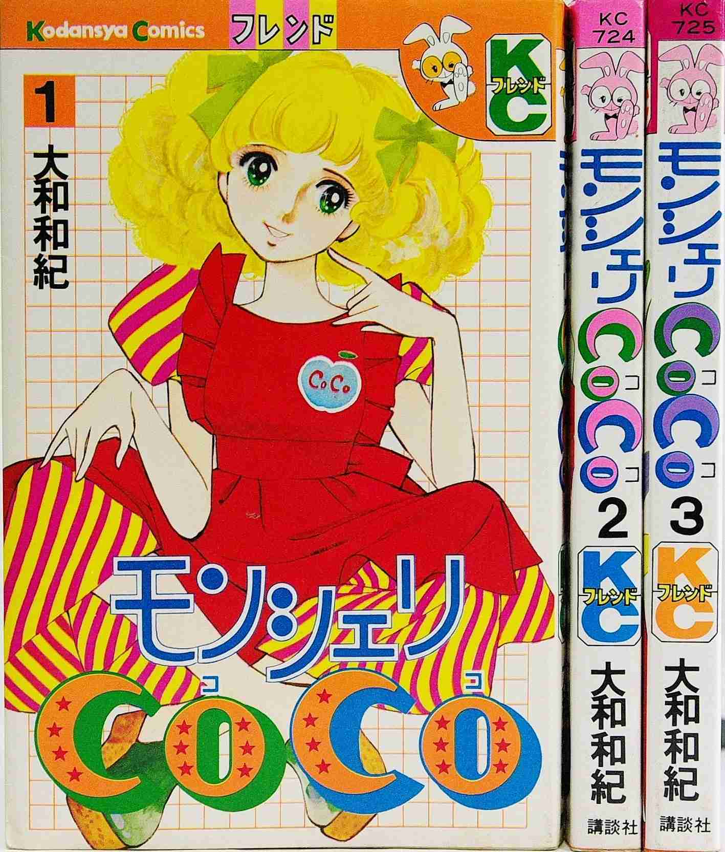 昔の漫画の知名度調査