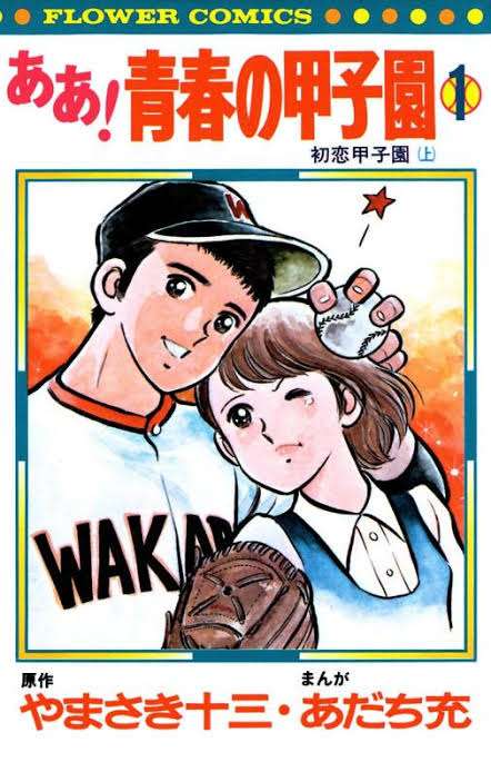昔の漫画の知名度調査